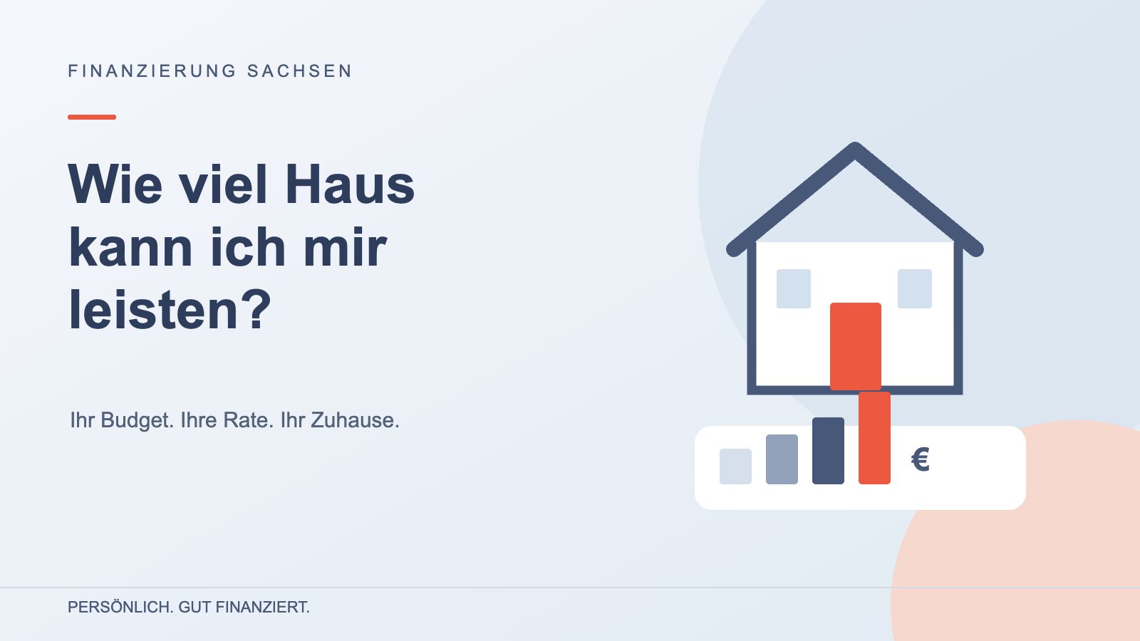 Wie viel Haus kann ich mir leisten?