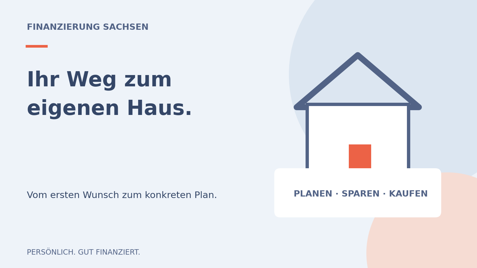 Ihr Weg zum eigenen Haus: Planen, sparen und kaufen.